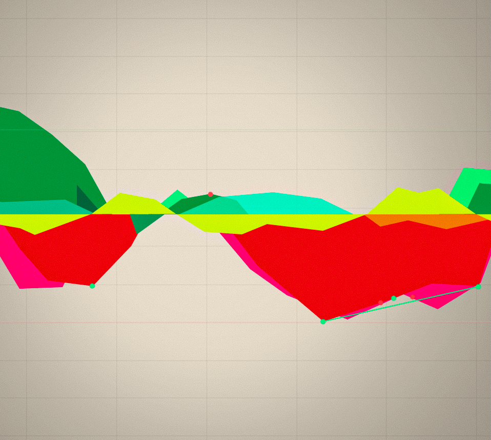 trading-chart